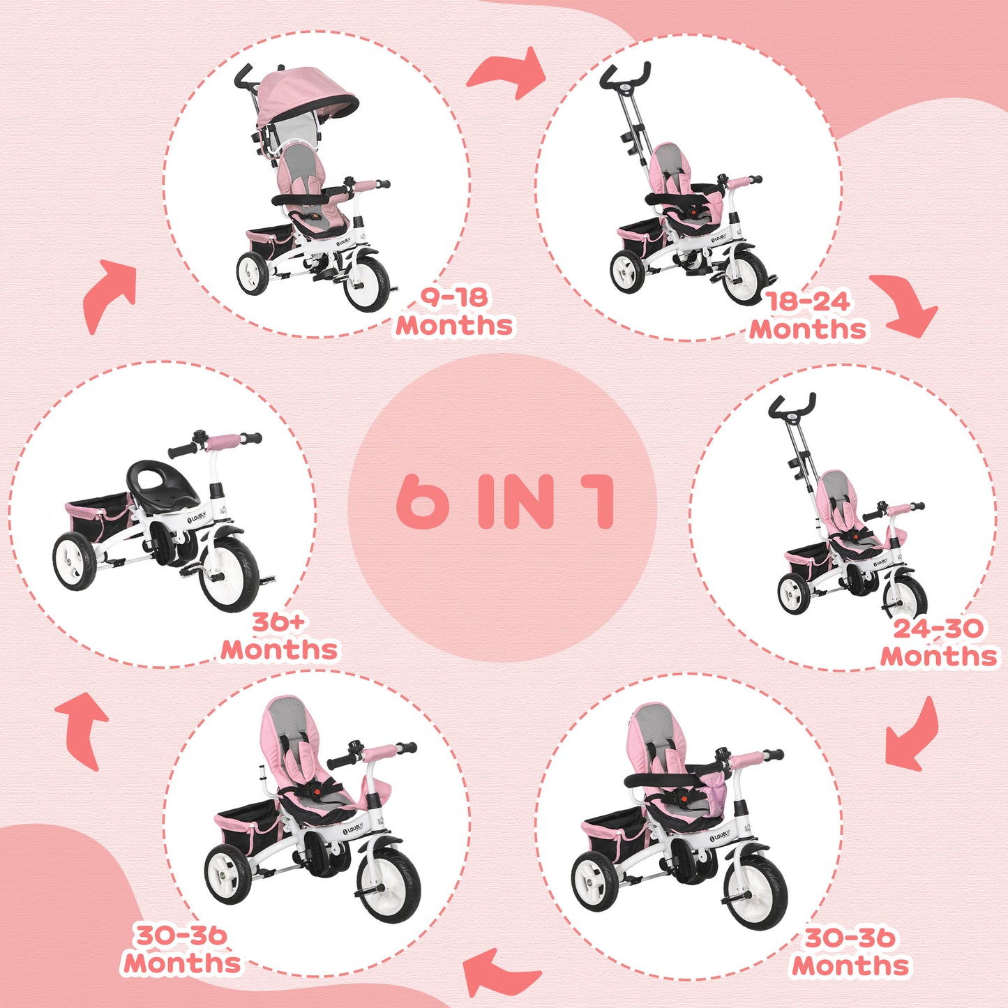 Pink Kids Trike 4 in 1 Push Bike with Push Handle, Canopy, 5-point Safety Belt, Storage, Footrest, Brake, for 1-5 Years by HOMCOM-2
