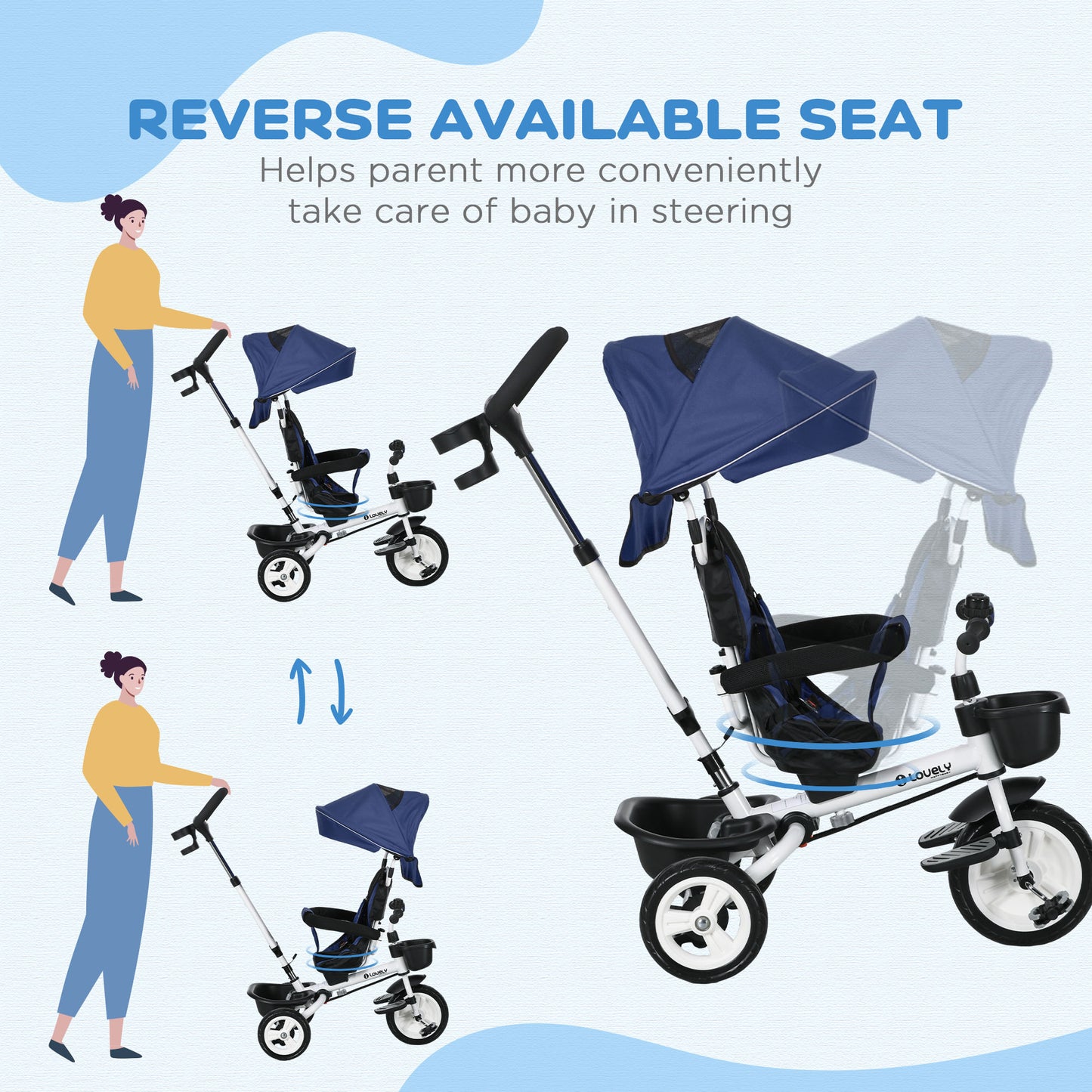 Metal Frame 4 in 1 Baby Push Tricycle with Parent Handle for 1-5 Years Old in Dark Blue | HOMCOM-4