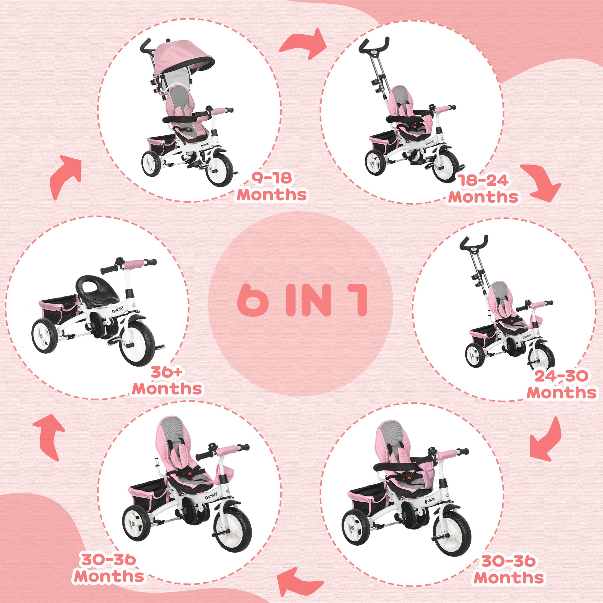 Pink Kids Trike 4 in 1 Push Bike with Push Handle, Canopy, 5-point Safety Belt, Storage, Footrest, Brake, for 1-5 Years by HOMCOM-2