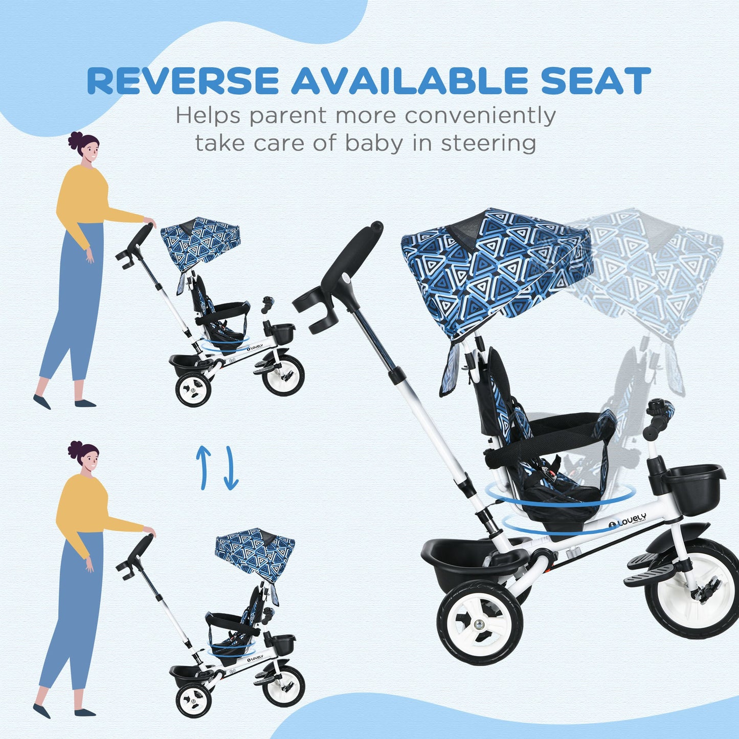 Metal Frame 4 in 1 Baby Push Tricycle with Parent Handle for 1-5 Years Old in Light Blue | HOMCOM-4